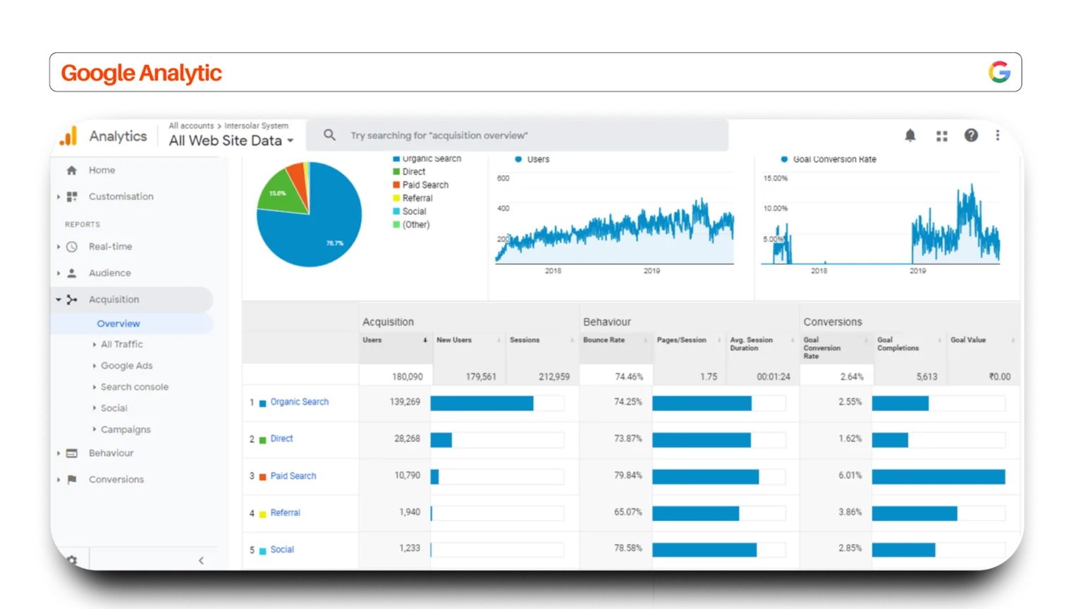 WEB Dashboard (4)